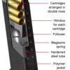 Glock 23 Factory 13 round Magazines .40 S&W or .357 Sig model 32 Fits 27 & 33 New MF23013 = MF23113 Buy 3 Ships Free - Image 6