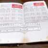 Thompson Center 1994 Hawken Renegade Owners Instruction Manual & Catalog - Image 9