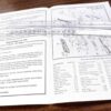 Thompson Auto Ordnance Factory Owners Manual for ZG-51 Pit Bull VG - Image 5