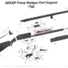 Akkar Charles Daly 12 ga 3.5" 335 Pump Shotgun Double Slide Action Bar Vw 46 - Image 8