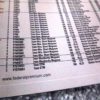 Federal Premium Ammunition Catalog 2005 with Winchester Short Magnums - Image 3