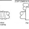 Browning A5 Magnum Twelve 2 Friction Rings & Brass Friction Piece 3 Parts Exc - Image 6