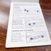 Ithaca Factory Manual for Model 87 Featherlight Pump Slide Action Shotgun 1990 - Image 5