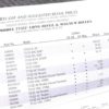 1996 Ruger Instruction Manual, Registration, Revolver Card for 77/22 7722 Bolt - Image 9